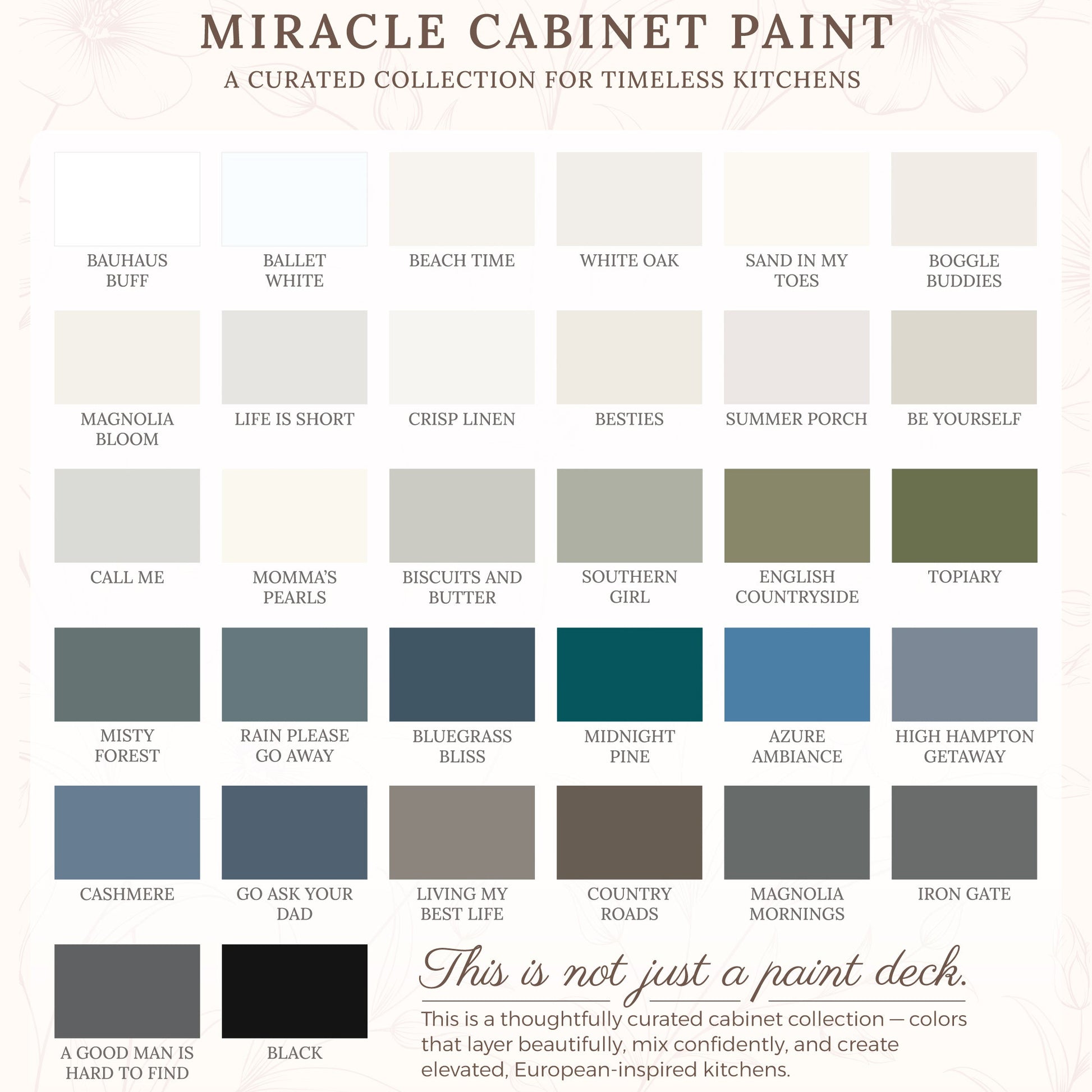 Collection of cabinet paint colors with Amy Howard at Home branding