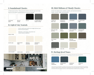 Miracle Cabinet Paint Color Card