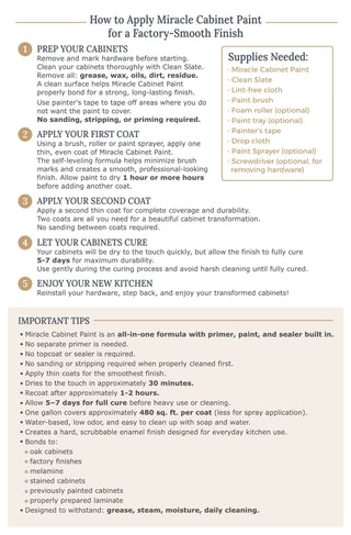 Step by step guide for how to apply Miracle Cabinet Paint for a factory smooth finish including supplies needed and important tips